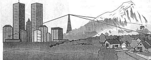 Условия для приема